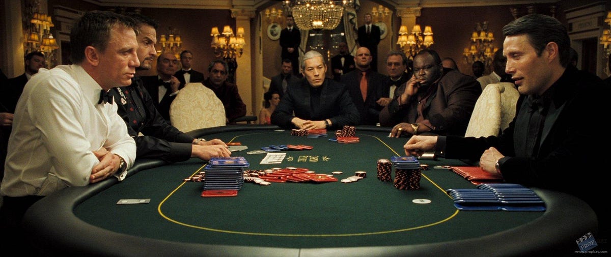 Beginner’s Guide to Playing at Online Casinos in Canada